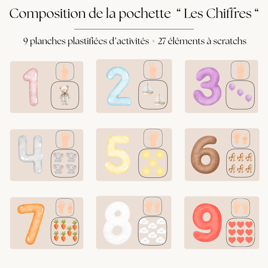 Pochette de planches d'activités éducatives à scratch "Les chiffres"