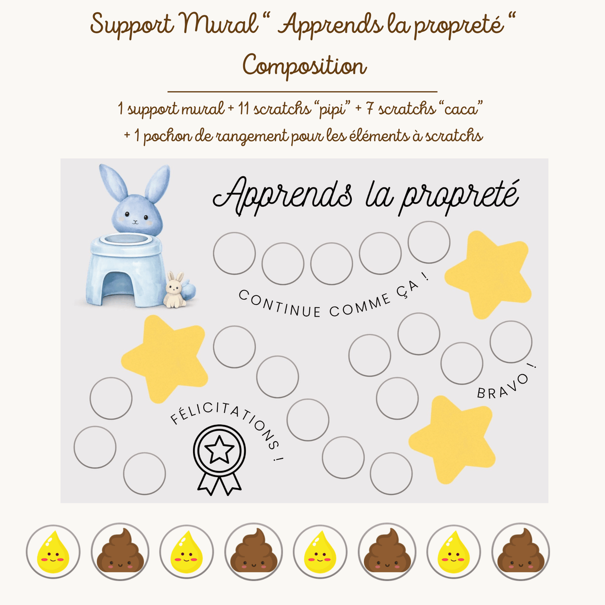 Support mural " Apprends la propreté "