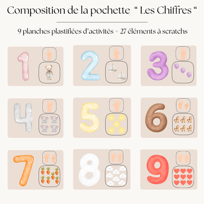 Pochette de planches d'activités éducatives à scratch "Les chiffres"
