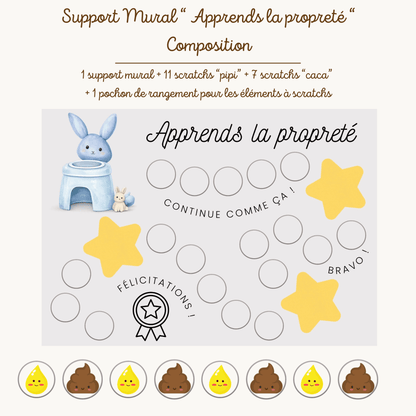 Support mural " Apprends la propreté "