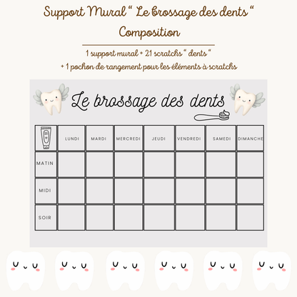 Support mural " Le brossage des dents "