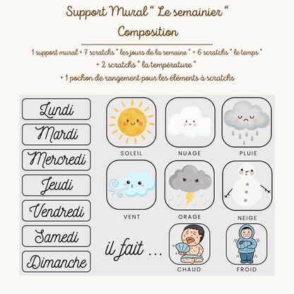 Support mural "Le semainier"