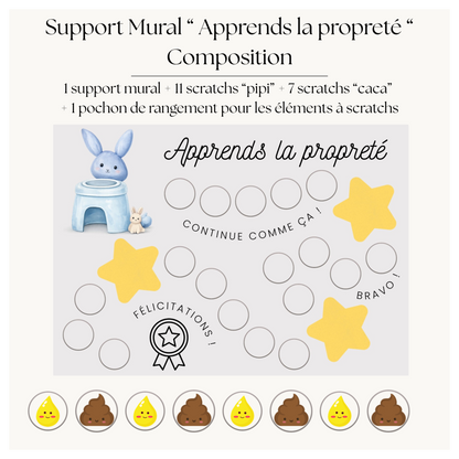 Support mural " Apprends la propreté "