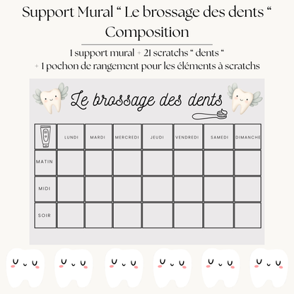 Support mural " Le brossage des dents "